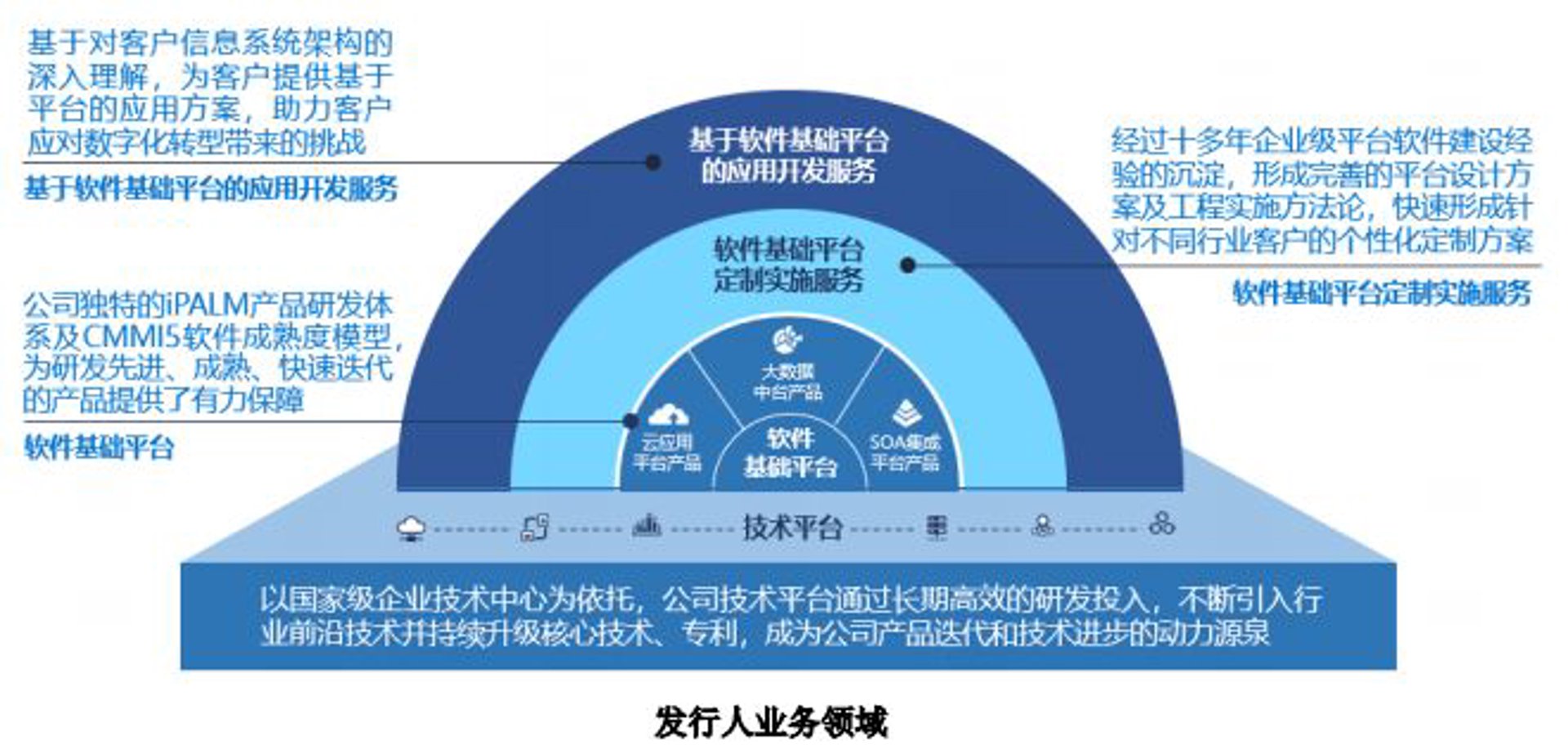 澍慧科技